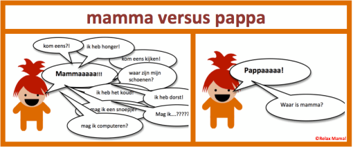 de belangrijkste vraag...