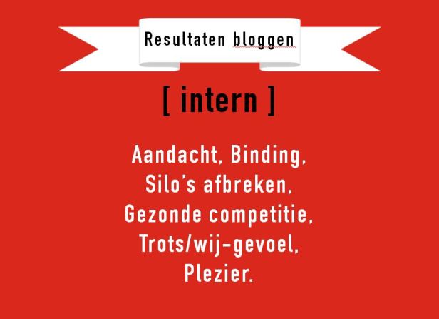 resultaten_bloggen_interen
